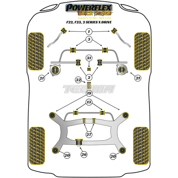 Powerflex Black Series Engine Mount Insert Kit BMW 2 Series F22 F23 xDrive 13+