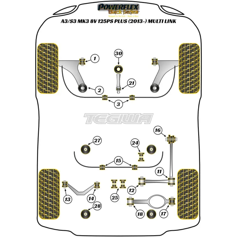 Powerflex Black Series Front Anti Roll Bar Bush 21.7mm Audi A3 S3 RS3 8V MK3 125PS plus Multi Link 13-20