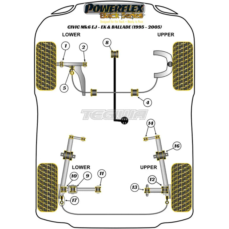 Powerflex Black Series Front Anti Roll Bar Bush 25mm Honda Civic EJ-EK Ballade 95-05