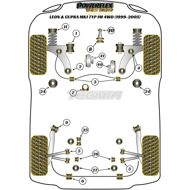 Powerflex Black Series Front Anti Roll Bar Mount 23mm Seat Leon MK1 1M Cupra TYP 4WD 99-05