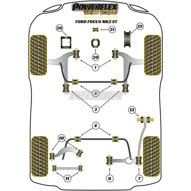Powerflex Black Series Front Anti Roll Bar To Chassis Bush 22mm Ford Focus Mk2 Inc ST Inc RS 05-10
