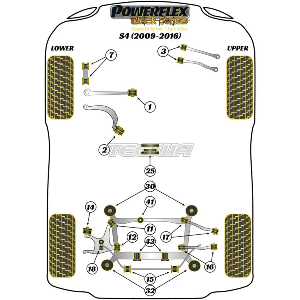 Powerflex Black Series Front Lower Radius Arm to Chassis Bush Caster Adjustable Audi A4 S4 RS4 B8 08-16 - PFF3-802GBLK