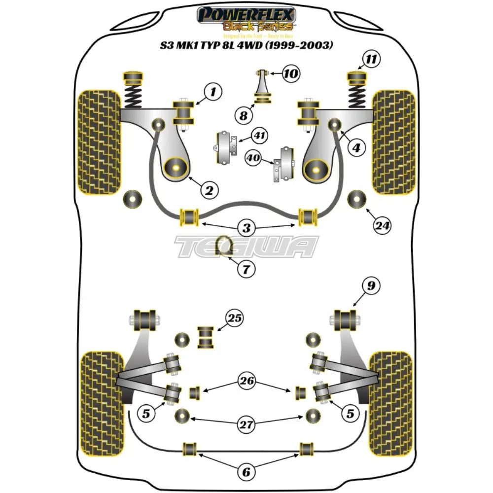 Powerflex Black Series Front Strut Top Mount Bush Audi A3 S3 RS3 8L MK1 4WD 96-03
