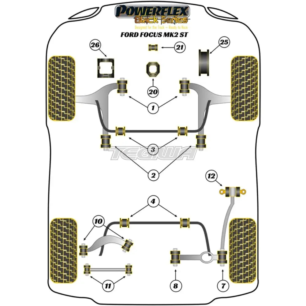 Powerflex Black Series Front Subframe Rear Bush Ford Focus Mk2 Inc ST Inc RS 05-10