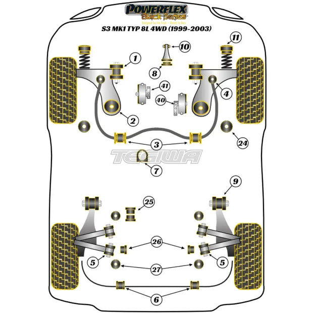 Powerflex Black Series Front Wishbone Cast Front Bush 45mm Camber Adjustable Audi A3 S3 RS3 8L MK1 4WD 96-03