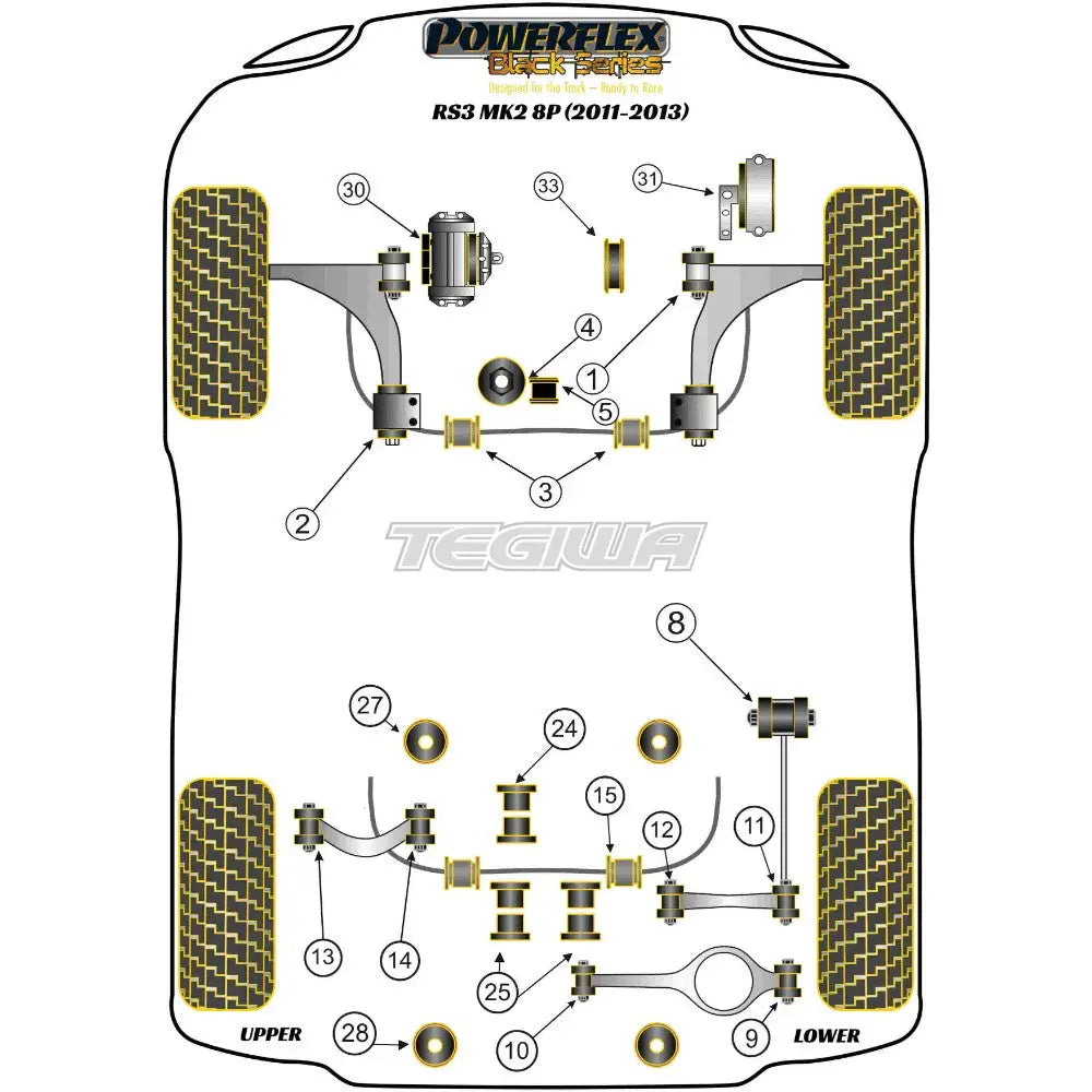 Powerflex Black Series Front Wishbone Rear Bush Audi A3 S3 RS3 8P MK2 03-13