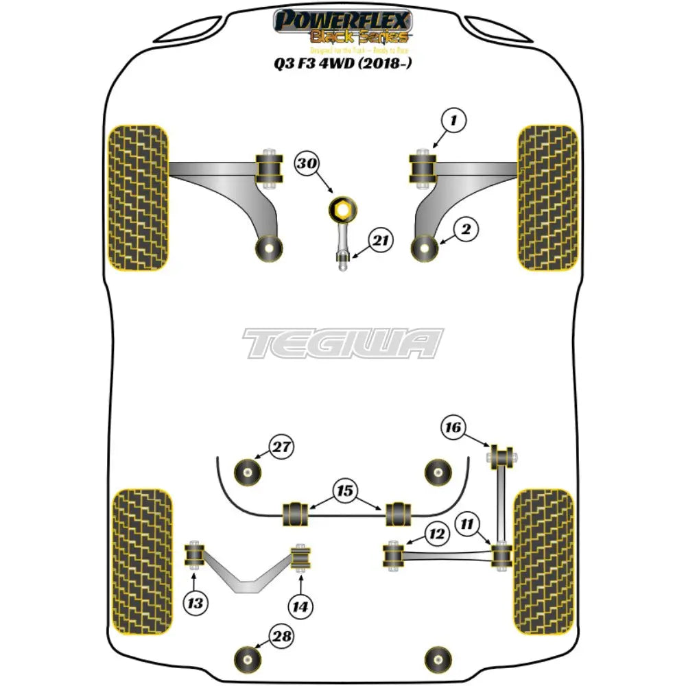 Powerflex Black Series Front Wishbone Rear Bush Audi Q3 RSQ3 F3 18+