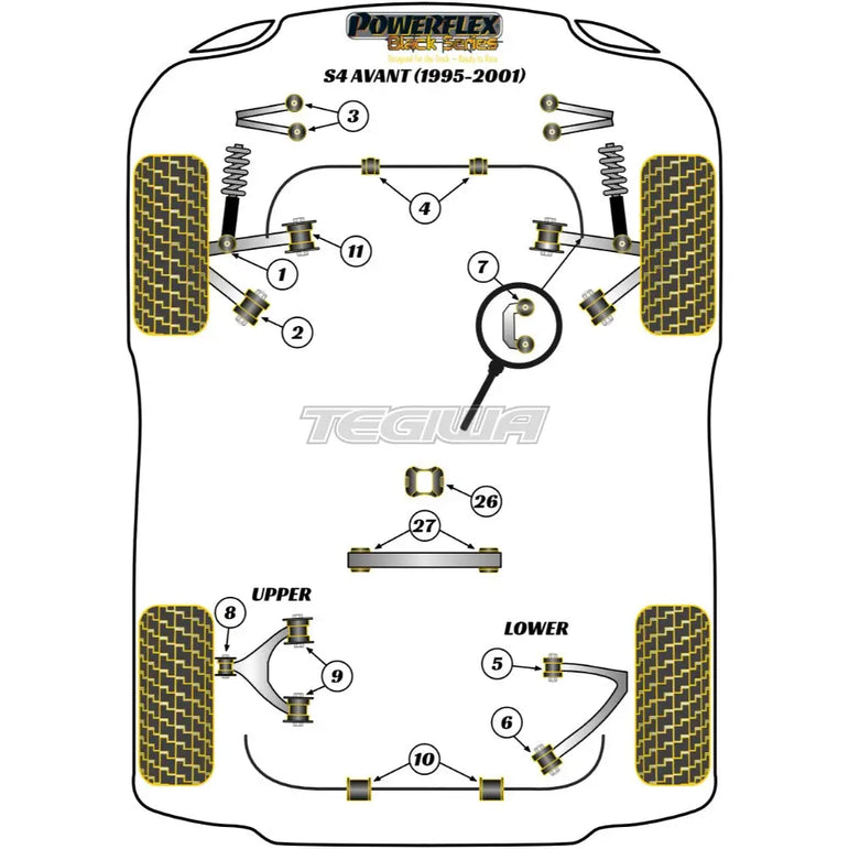 Powerflex Black Series Gearbox Support Bush Insert Audi A4 S4 RS4 B5 Avant 95-01