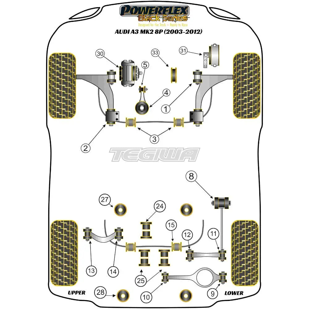Powerflex Black Series Lower Engine Mount Small Bush Audi A3 S3 RS3 8P Inc Quattro MK2 03-12