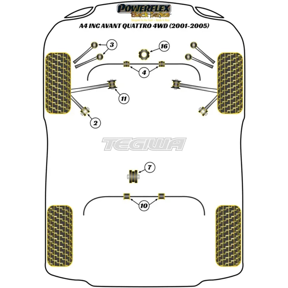 Powerflex Black Series Rear Anti Roll Bar Bush 16mm Audi A4 S4 RS4 B6 Inc Avant Quattro 4WD 01-05