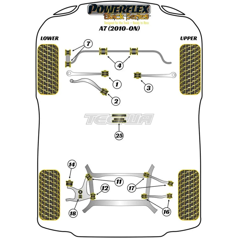 Powerflex Black Series Rear Lower Arm Front Bush Audi A7 S7 RS7 4G8 10-18