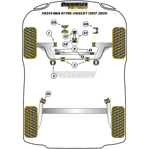 Powerflex Black Series Steering Rack Mounting Bush Ford Fiesta MK8 8.5 Inc ST 200 17+