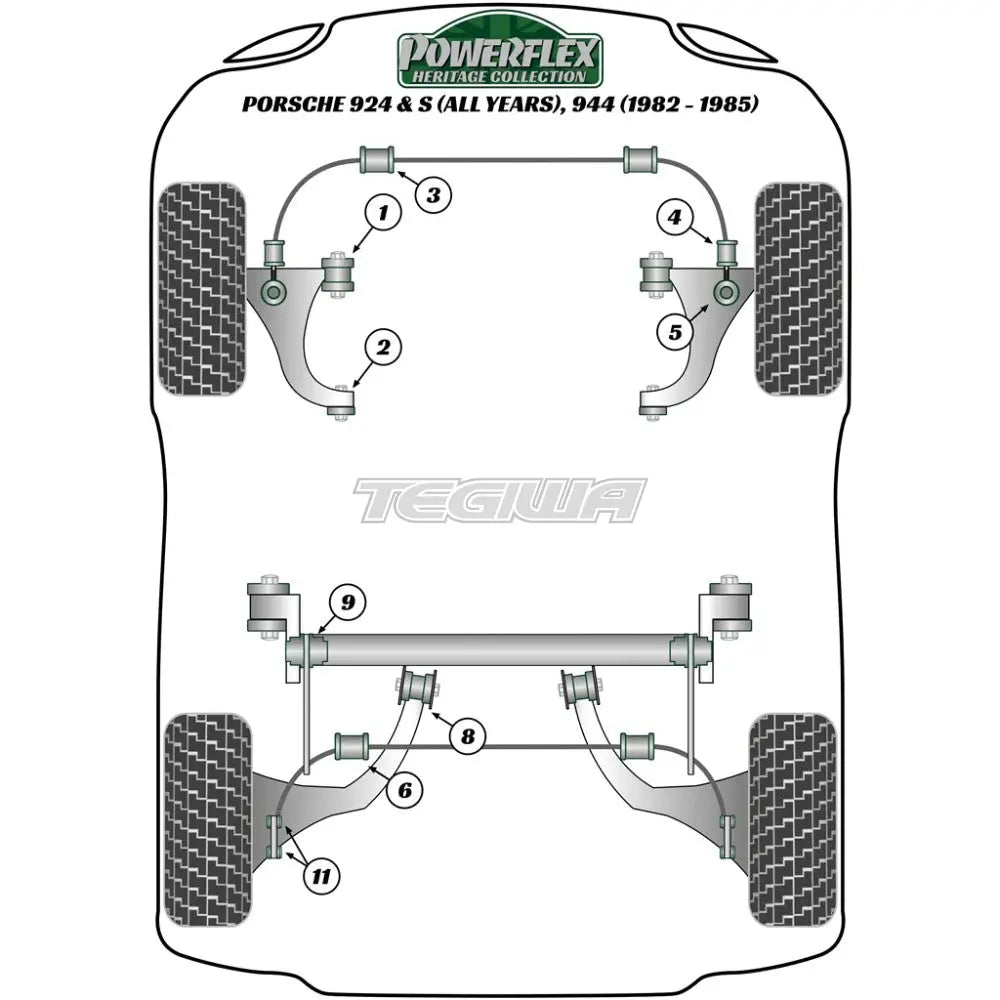 Powerflex Heritage Series Front Anti Roll Bar Bush 21mm Porsche 924 Inc S 944 82-85 - PFF57-209-21H