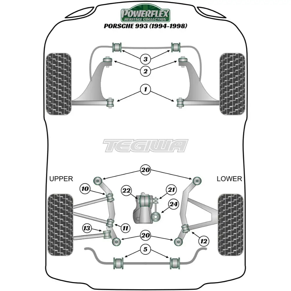 Powerflex Heritage Series Front Anti Roll Bar Bush 22mm Porsche 911 993 94-98