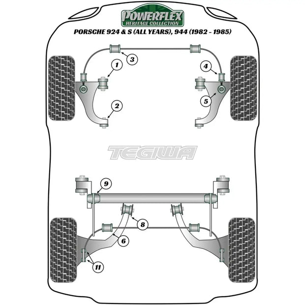 Powerflex Heritage Series Front Anti-Roll Bar Drop Link Bush 20mm Porsche 924 Inc S 944 82-85
