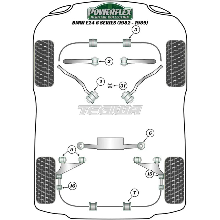 Powerflex Heritage Series Front Anti Roll Bar Mounting Bush 24mm BMW 6 Series E24 82-89