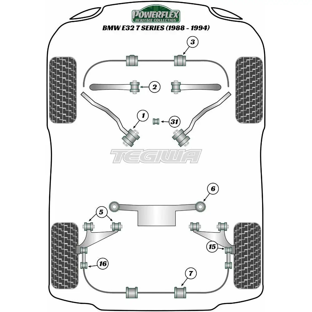 Powerflex Heritage Series Front Anti Roll Bar Mounting Bush 25mm BMW 7 Series E32 88-94