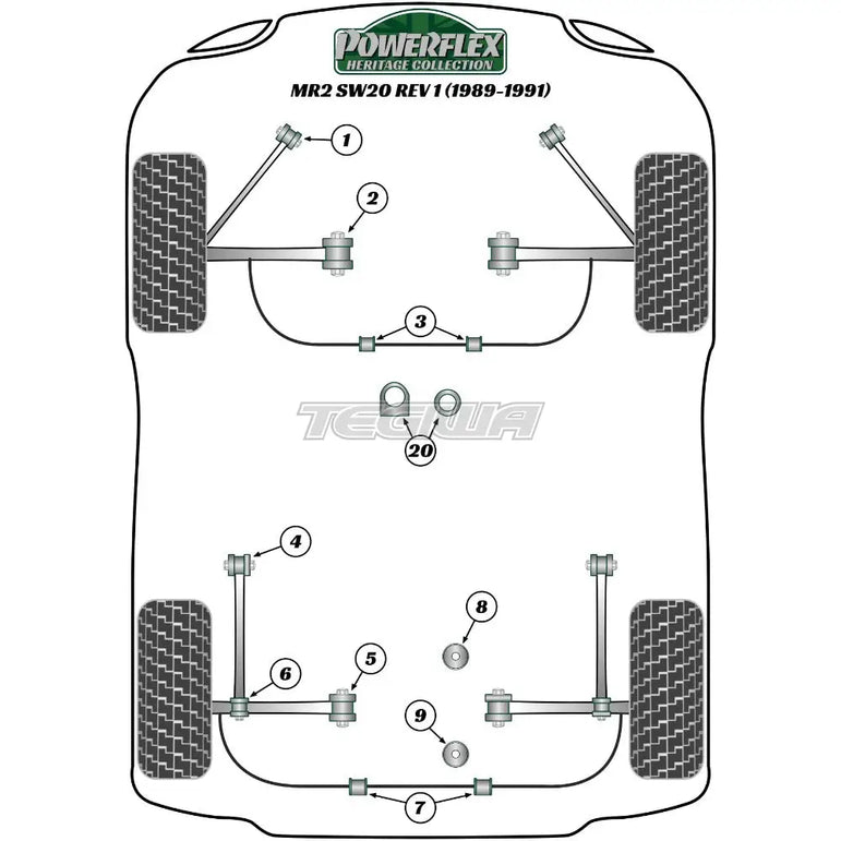 Powerflex Heritage Series Front Tie Bar Front Bush Toyota MR2 Gen2 SW20 REV 1 89-99
