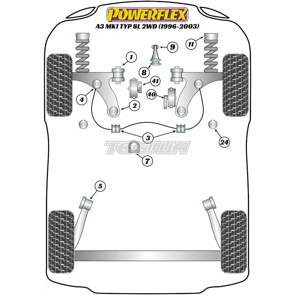 Powerflex Heritage Series Front Wishbone Cast Rear Bush Audi A3 S3 RS3 8L MK1 2WD 96-03