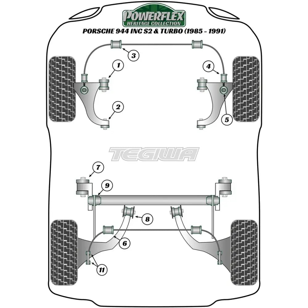 Powerflex Heritage Series Front Wishbone Rear Bush Porsche 944 Inc S2 Turbo 85-91 - PFF57-303H