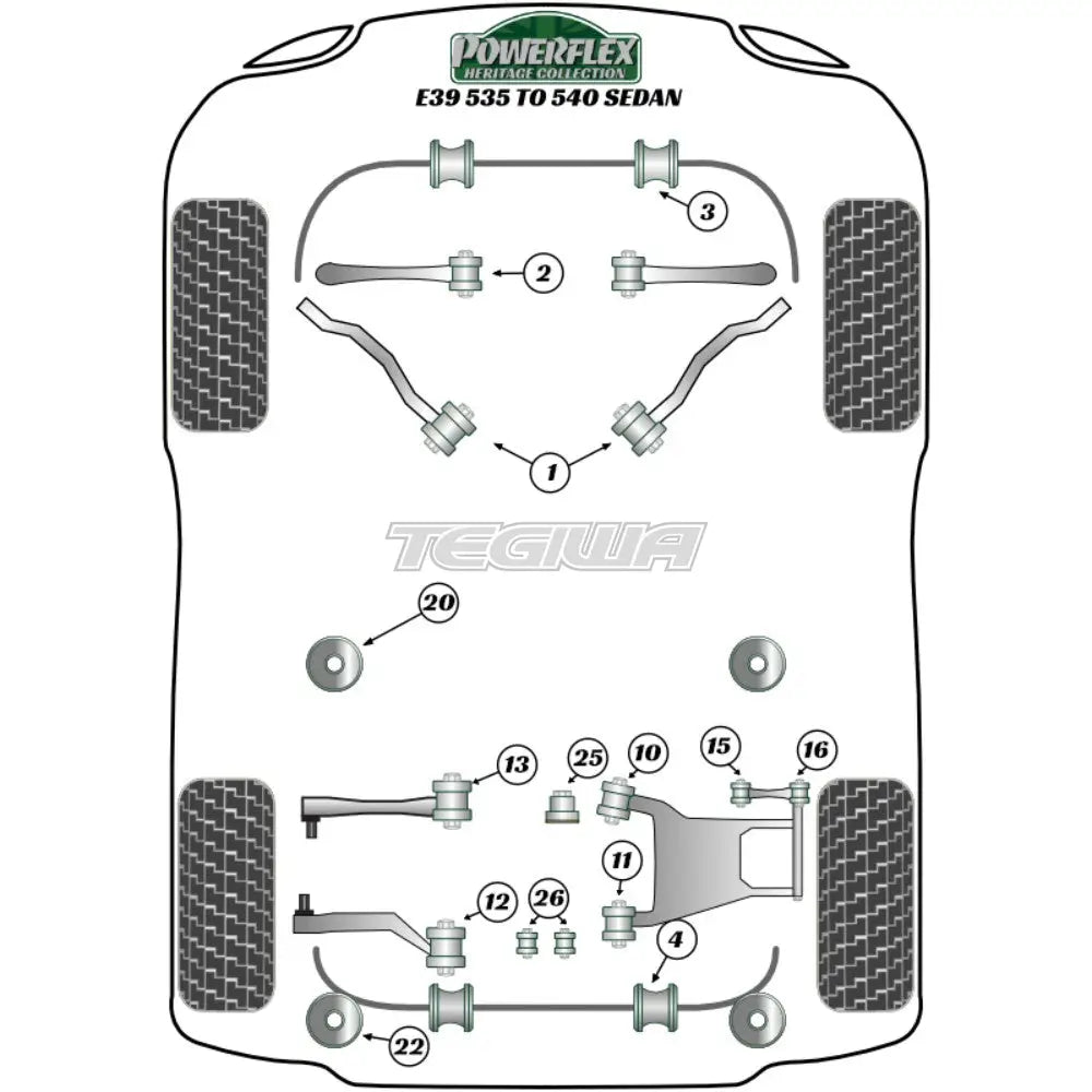 Powerflex Heritage Series Rear Anti Roll Bar Mounting Bush 14mm BMW 5 Series E39 535 to 540 96-04