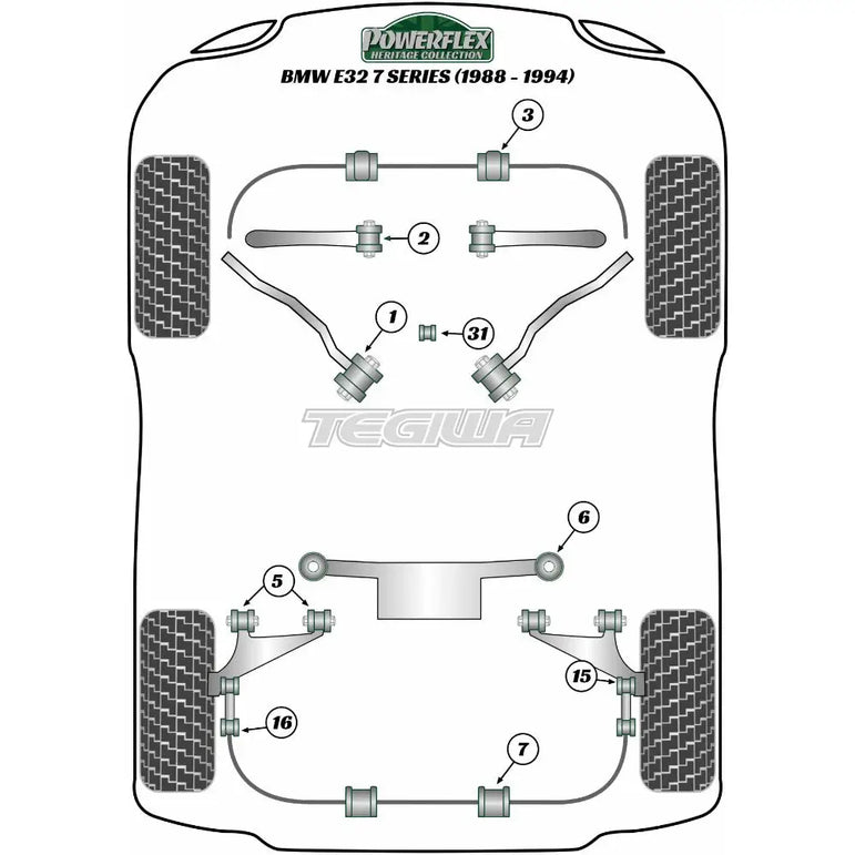 Powerflex Heritage Series Rear Anti Roll Bar Mounting Bush 15mm BMW 7 Series E32 88-94