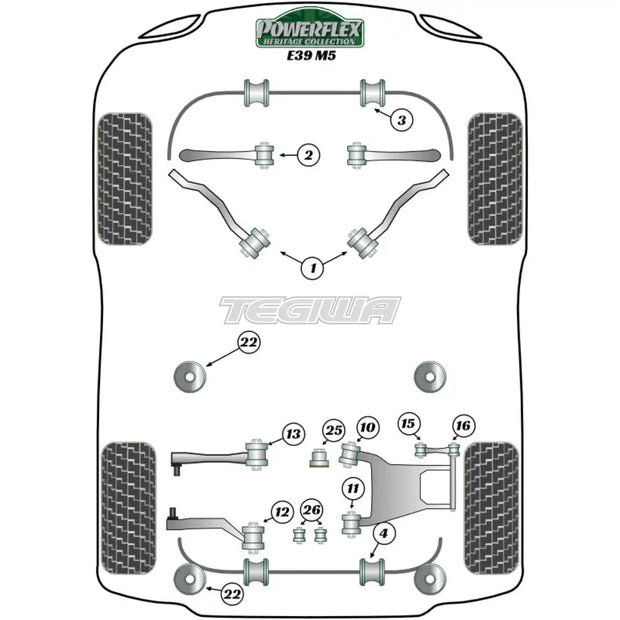 Powerflex Heritage Series Rear Diff Rear Mounting Bush BMW 5 Series E39 M5 96-04