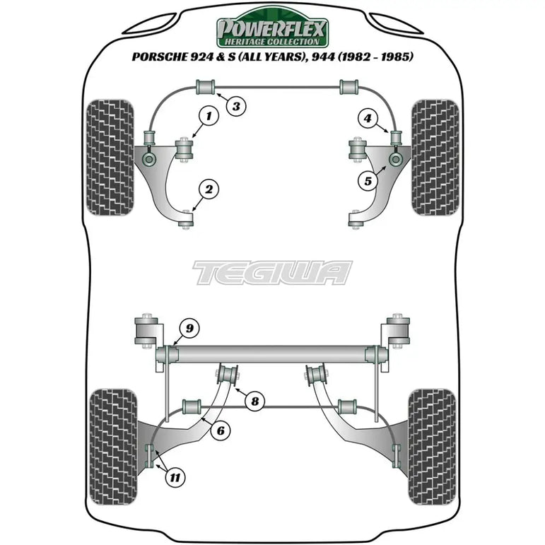 Powerflex Heritage Series Rear Drop Link Bush Porsche 924 Inc S 944 82-85