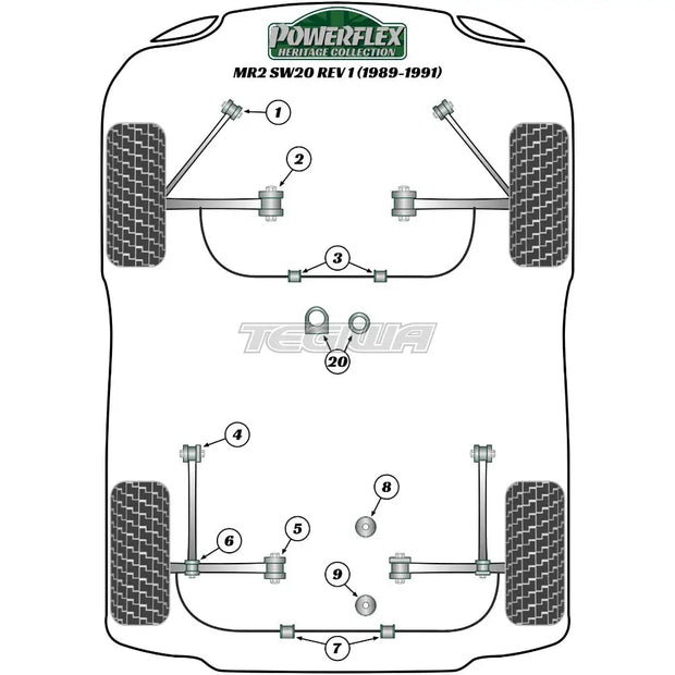 Powerflex Heritage Series Rear Inner Track Control Arm Bush M14 Bolt Toyota MR2 Gen2 SW20 REV 1 89-99