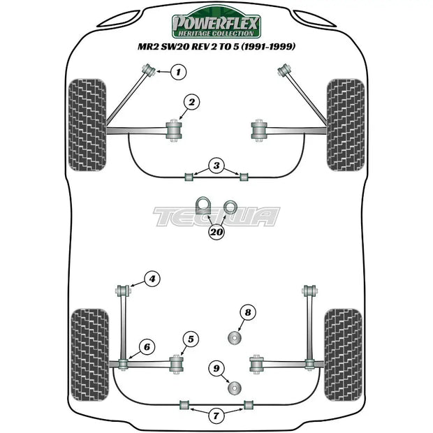 Powerflex Heritage Series Rear Inner Track Control Arm Bush M14 Bolt Toyota MR2 Gen2 SW20 REV 2 to 5 89-99
