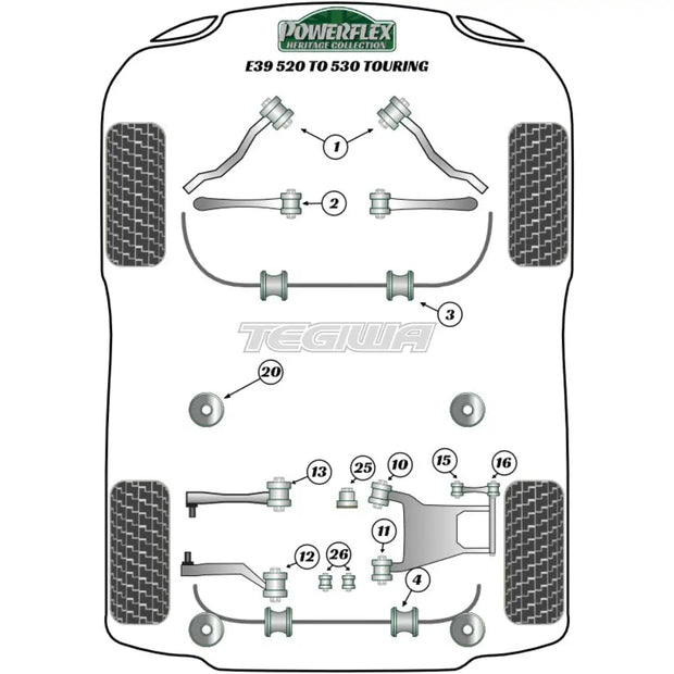 Powerflex Heritage Series Rear Lower Arm Rear Bush BMW 5 Series E39 520 to 530 Touring 96-04