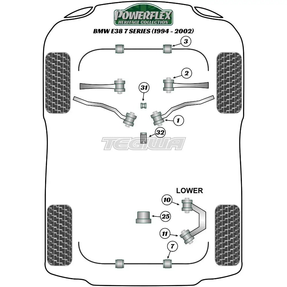 Powerflex Heritage Series Rear Lower Arm Rear Bush BMW 7 Series E38 94-02