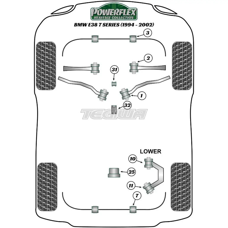 Powerflex Heritage Series Rear Lower Arm Front Bush BMW 7 Series E38 94-02