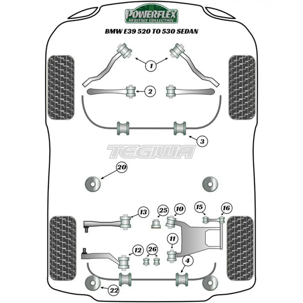 Powerflex Heritage Series Rear Outer Integral Link Upper Bush BMW 5 Series E39 520 to 530 96-04