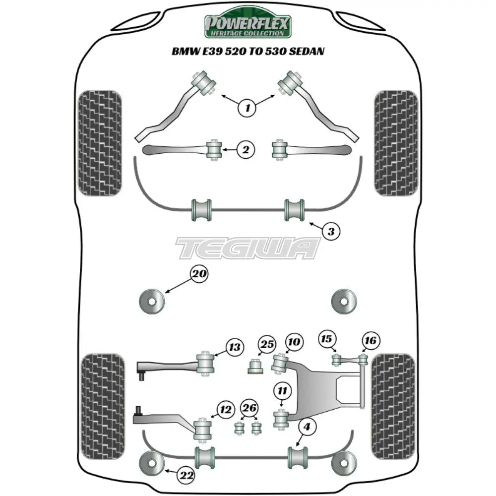 Powerflex Heritage Series Rear Subframe Mounting Front Insert BMW 5 Series E39 520 to 530 96-04