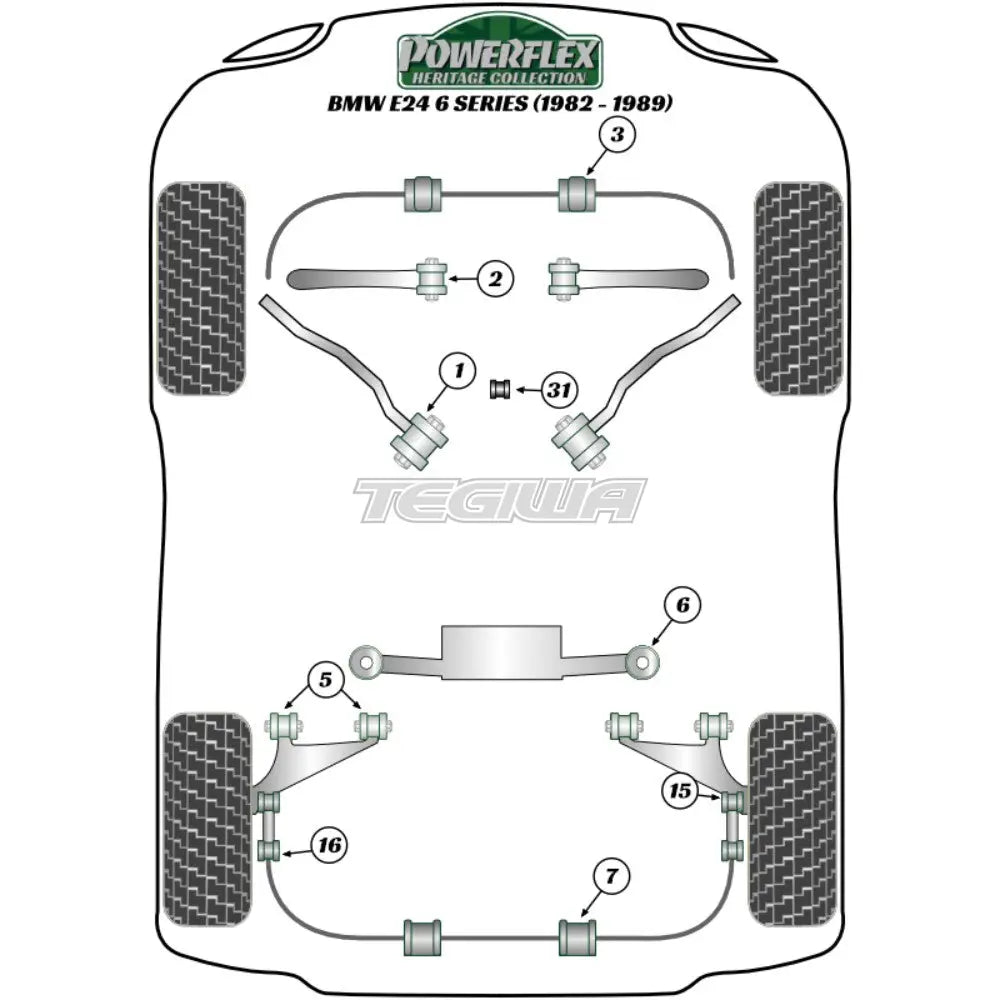 Powerflex Heritage Series Rear Trailing Arm Bush BMW 6 Series E24 82-89