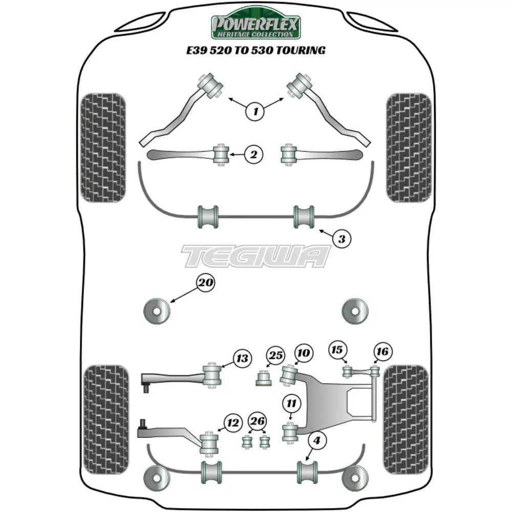 Powerflex Heritage Series Rear Upper Arm Inner Bush BMW 5 Series E39 520 to 530 Touring 96-04