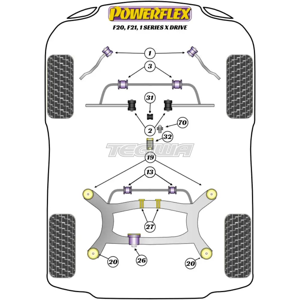 Powerflex Road & Black Series Shifter Arm Rear Bush Inc Bracket Fast Road/Track BMW 1 Series F20 F21 xDrive 11-19