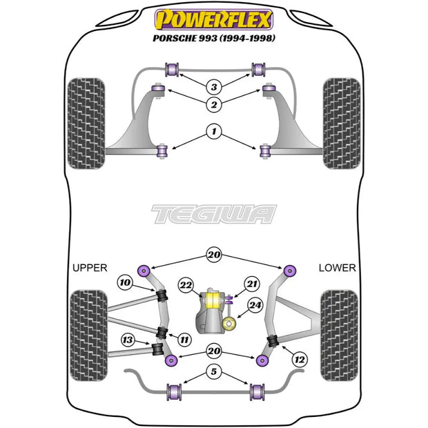 Powerflex Road Series Bolt-On Jack Pad Adaptor Kit Porsche 911 993 94-98