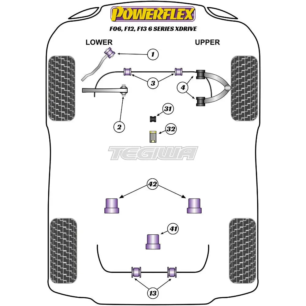 Powerflex Road Series Clutch Fork Pivot Pin BMW 6 Series F06 F12 F13 Sedan Convertible Coupe xDrive 11-18