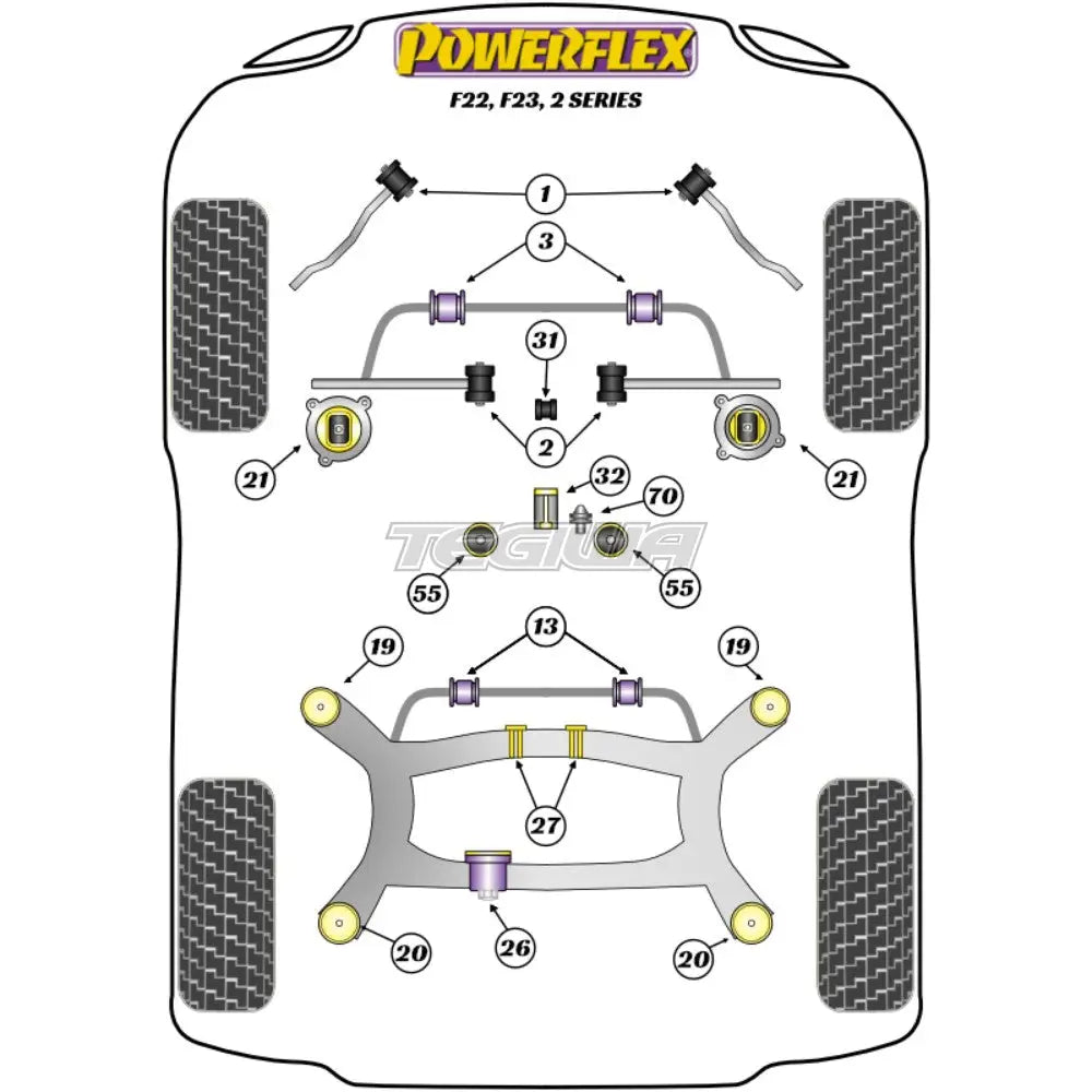 Powerflex Road Series Engine Mount Insert Kit BMW 2 Series F22 F23 13+