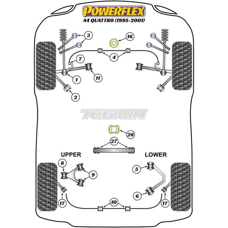 Powerflex Road Series Engine Snub Nose Mount Audi A4 S4 RS4 B5 Quattro 95-01