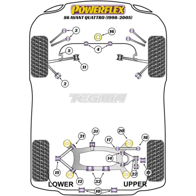 Powerflex Road Series Engine Snub Nose Mount Audi A6 S6 RS6 C5 Avant Quattro 97-05 - PFF3-221