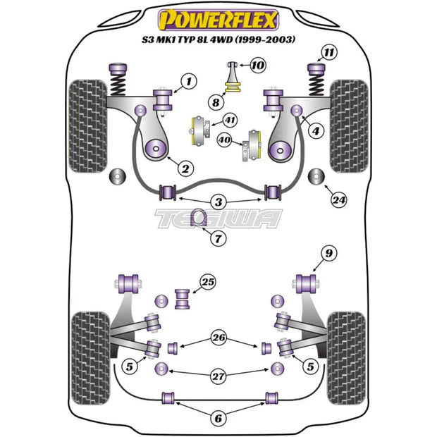 Powerflex Road Series Exhaust Mount Audi A3 S3 RS3 8L MK1 4WD 96-03