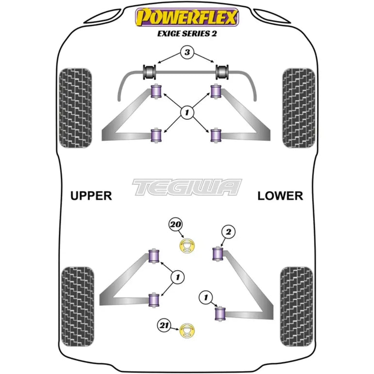 Powerflex Road Series Front Anti Roll Bar Bush 19mm Lotus Exige Series 2 00-21
