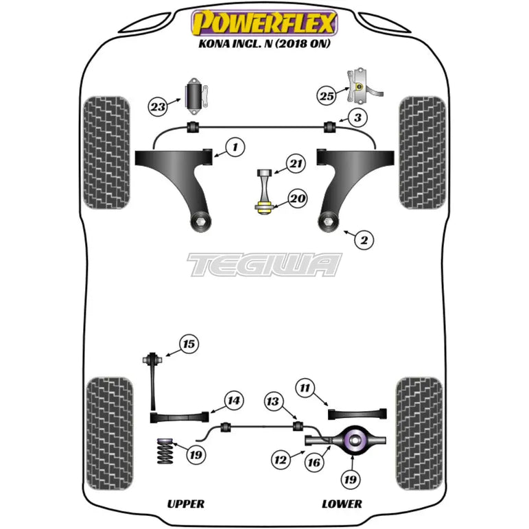 Powerflex Road Series Front Anti Roll Bar Bush 20mm Hyundai Kona Inc N 18+