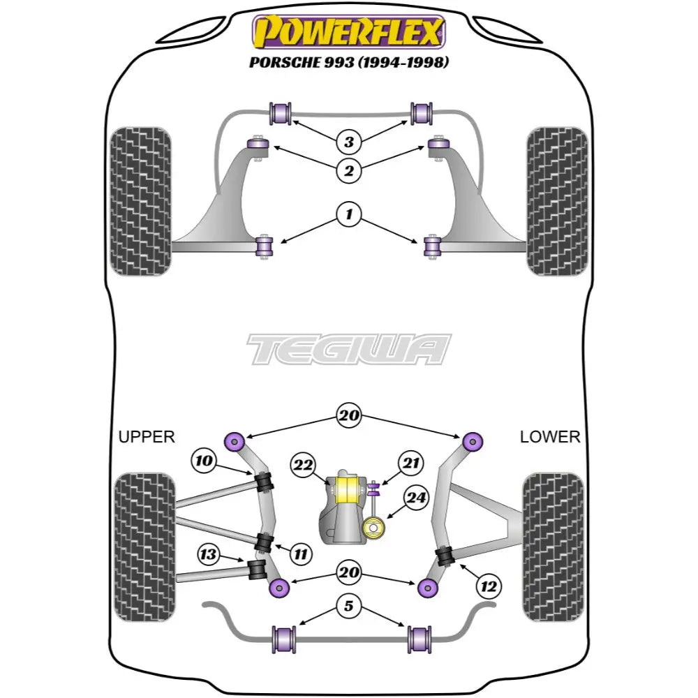 Powerflex Road Series Front Anti Roll Bar Bush 20mm Porsche 911 993 94-98