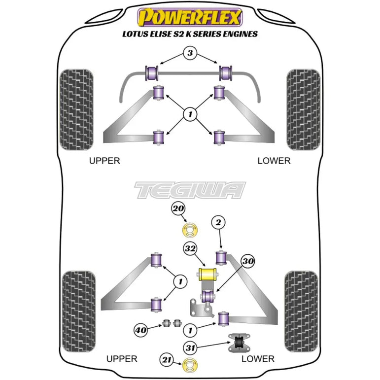 Powerflex Road Series Front Anti Roll Bar Bush 22.2mm Lotus Elise Series 2 96-21