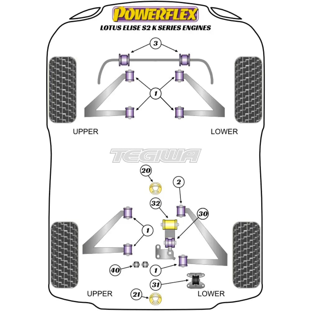 Powerflex Road Series Front Anti Roll Bar Bush 22.2mm Lotus Elise Series 2 96-21