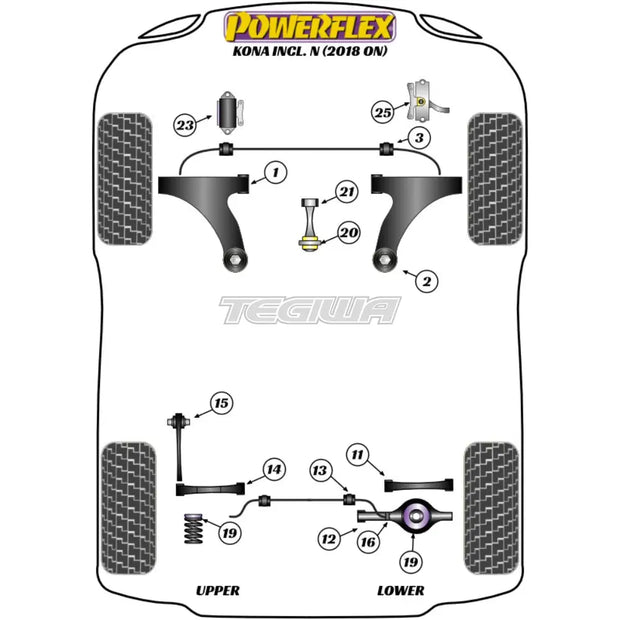 Powerflex Road Series Front Anti Roll Bar Bush 22.5mm Hyundai Kona Inc N 18+